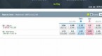 options-trading-options-leap-to-new-ticker_1