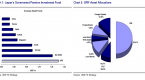 pension-fund-investors_1