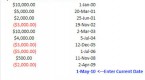 personal-rates-of-return-money-weighted-v-weighted_1