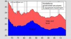 philly-fed-survey-valuable-to-investors_1