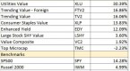 picking-stocks-the-quant-way_2