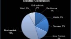 portfolio-adviser-pa-analysis-beware-the-benchmark_2