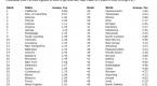 ppt-off-balance-sheet-financing-variable-interest_2