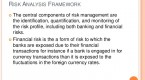 ppt-risk-management-in-islamic-banking-powerpoint_2