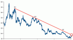 precious-metals-funds-a-golden-opportunity-2015_1