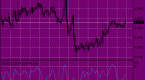 premier-stochastic-oscillator-explained_2