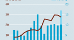 price-reaction-to-merger-and-acquisition_2