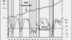 pring-research-technical-analysis-educational-cds_3