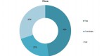 private-equity-payouts-leave-the-rest-of-wall-s_2