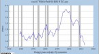 profiting-from-quantitative-easing_2