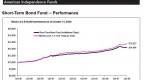 propcat-reinsurance-prices-to-drop-further_2