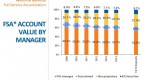 proprietary-vs-nonproprietary-mutual-funds_1