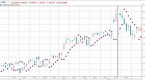 psar-the-trailing-stop-loss-strategy_1