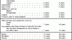 publication-551-basis-of-assets-cost-basis_2