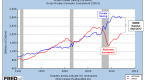 race-to-bottom-at-moody-s-s-p-secured-subprime-s_6