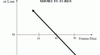 ready-for-the-future-a-guide-to-trading-stock_1