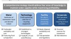 reassessing-your-investment-approach_2