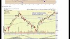 record-s-p-500-runs-away-from-mutual-funds_1