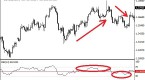 relative-strength-analysis-in-forex-trading_1