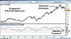 relative-strength-index-1_1