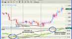 relative-strength-indicator_1