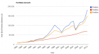 research-on-reducing-portfolio-volatility_1