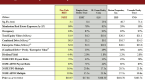 residential-reits-with-highest-new-york-city_2