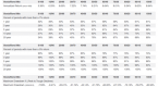 retirement-funds-details-and-rates-on-retirement_1