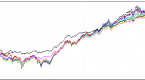 robust-risk-parity-dynamic-asset-allocation-for_1