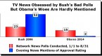 rock-bottom-are-we-there-yet-polls-news-the_2