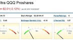 rules-for-trading-leveraged-etfs_2