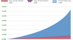 saving-and-investing-an-introduction-to_1