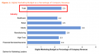 sectors-to-watch-should-you-invest-in-healthcare_1
