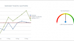 sentiment-analysis-report_2