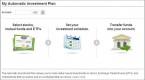 sharebuilder-investing_1