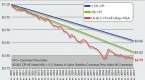 shield-your-portfolio-from-inflation-for-real_2