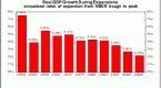 shilling-s-insight-2015-investment-themes_2