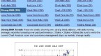 should-i-invest-in-stocks-bonds-or-mutual-funds_1