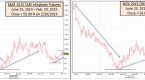 soybean-futures-trading-soybean-market-price_1