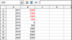 spreadsheets-for-finance-calculating-internal-rate_1