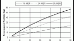 stingy-investor-unbundling-canadian-etfs-2008_4