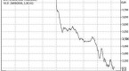 stock-market-crash-2008_1