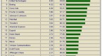 stock-market-despite-rally-investors-still-fear_2