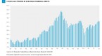 stock-market-live-blog-biotechs-on-the-move_1