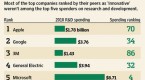 stock-market-strategy-correlation-breakdown-bret_2