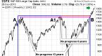 stocks-gain-as-investors-return-from-christmas_2