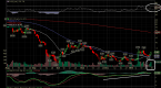 stocks-to-watch-for-the-state-of-the-union-first_2