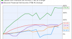 stocks-v-the-longterm-performance-data_2