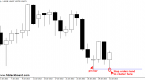 stop-loss-hunting-and-market-liquidity_1