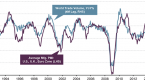 summers-revives-markets-unhealthy-fed-obsession_2